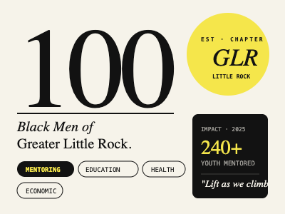 100 Black Men of GLR